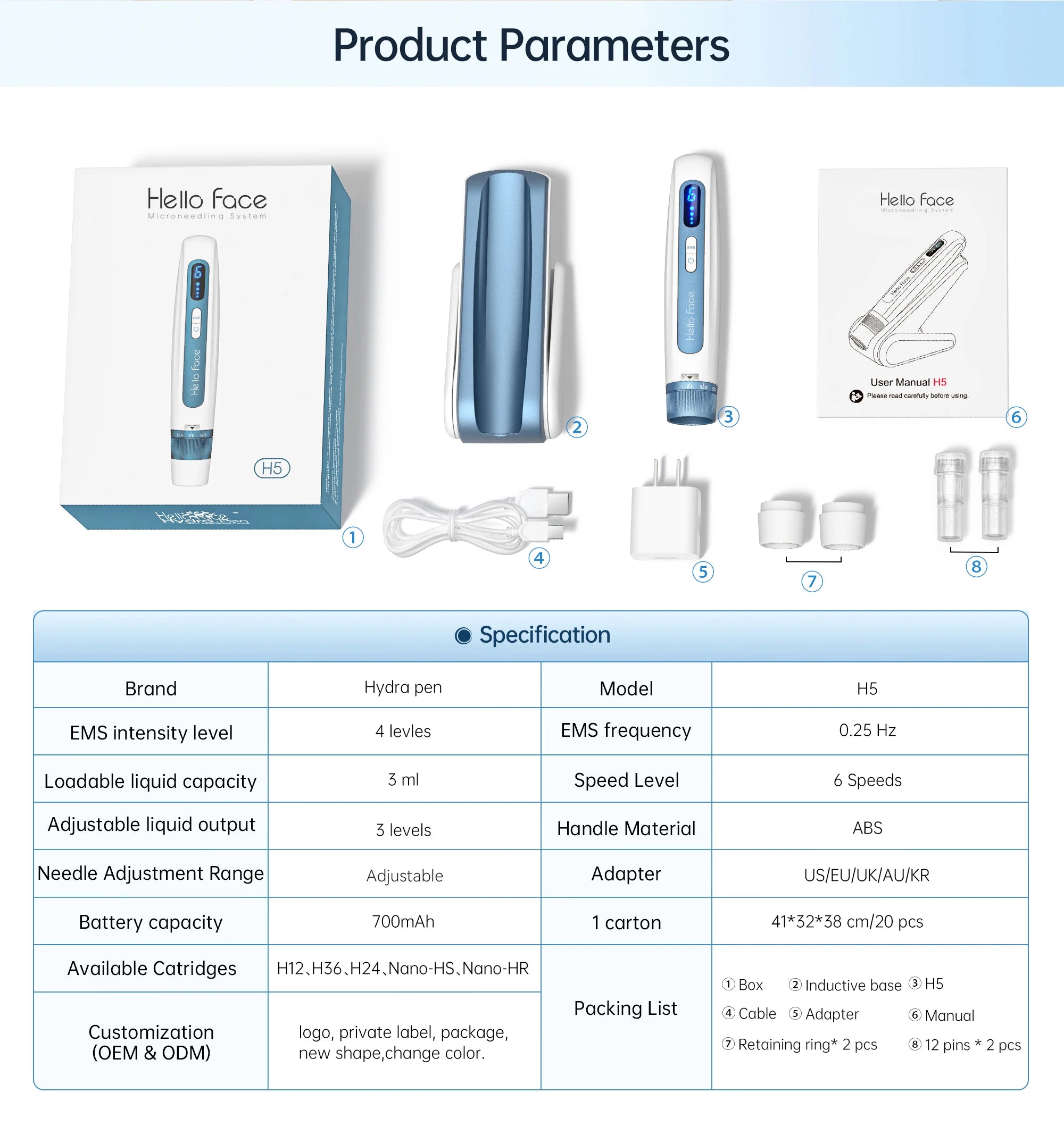 Hello Face H5 Derma pen Original Professional Derma Pen 2 in 1 EMS Automatic Microneedling pen 0.25 mm needle length